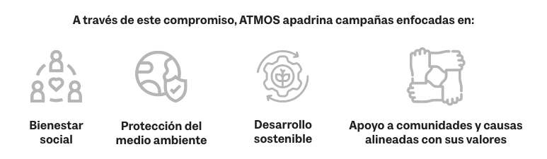 Ropa De Moda Para Los 7 Días De La Semana