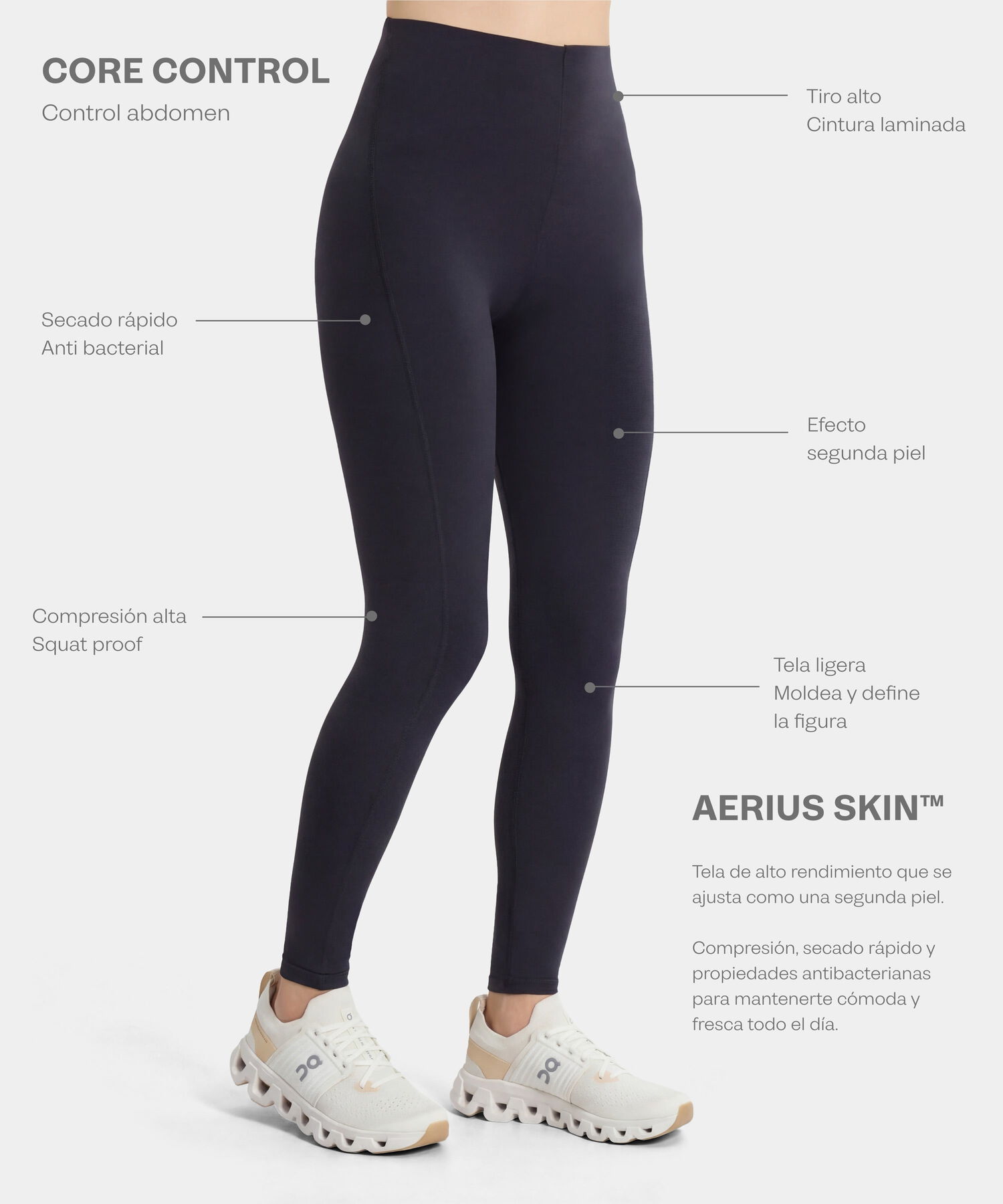 Leggings Core Control Aerius Skin, AzulOscuro